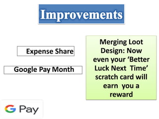 Expense Share
Merging Loot
Design: Now
even your ‘Better
Luck Next Time’
scratch card will
earn you a
reward
Google Pay Month
 