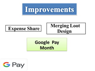 Expense Share
Merging Loot
Design
Google Pay
Month
 