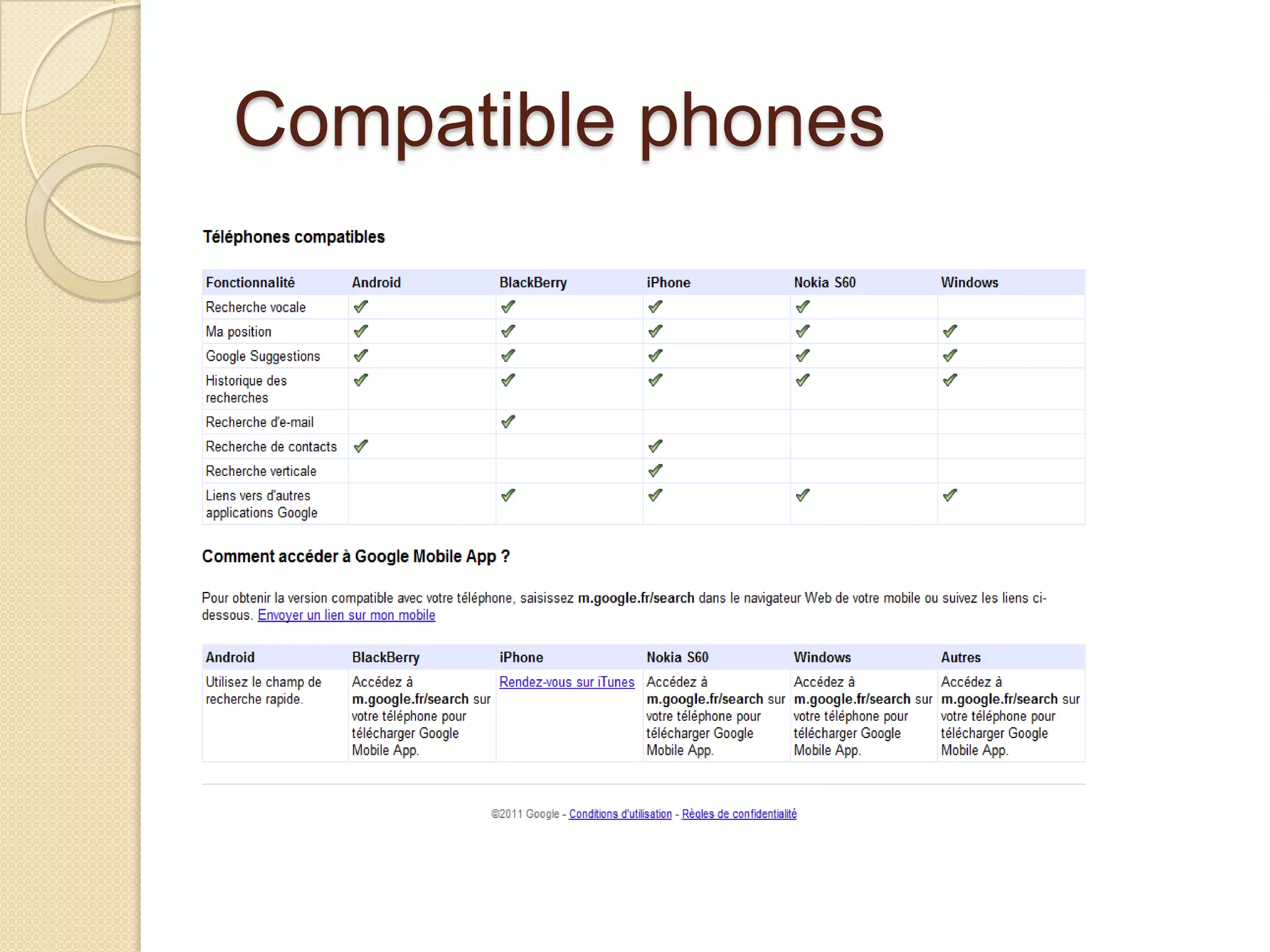 Compatible phones
 