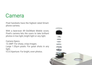 Camera
Pixel handsets have the highest rated Smart-
phone camera.
With a best-ever 89 DxOMark Mobile score,
Pixel's camera lets the users to take brilliant
photos in low light, bright light or any light. 
Camera Specs
12.3MP: For sharp, crisp images.
Large 1.55μm pixels: For great shots in any
light.
f/2.0 Aperture: For bright, even photos.
 