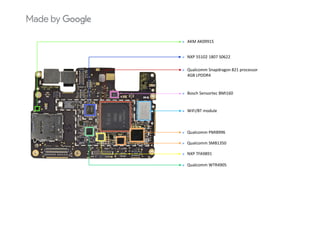  AKM AK09915
 NXP 55102 1807 S0622
 Qualcomm Snapdragon 821 processor
4GB LPDDR4
 Bosch Sensortec BMI160
 WiFi/BT module
 Qualcomm PMI8996
 Qualcomm SMB1350
 NXP TFA9891
 Qualcomm WTR4905 Qualcomm WTR4905
 