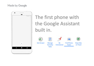 The first phone withThe first phone with 
the Google Assistant g
built in.
Get Answer Manage 
Everyday 
Tasks
Find Photos 
Faster
Be 
Entertained
Keep Tabs 
on Travel
 