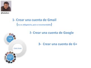 @kokebcn
1- Crear una cuenta de Gmail
(no es obligatorio, pero si recomendable)
2- Crear una cuenta de Google
3- Crear una cuenta de G+
 