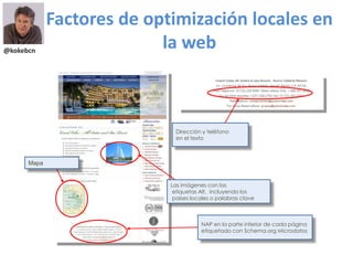 Factores de optimización locales en
la web@kokebcn
Dirección y teléfono
en el texto
Mapa
Las imágenes con las
etiquetas Alt, incluyendo los
países locales o palabras clave
NAP en la parte inferior de cada página
etiquetado con Schema.org Microdatos
 