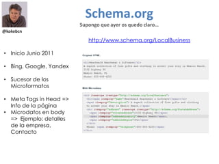 @kokebcn
• Inicio Junio 2011
• Bing, Google, Yandex
• Sucesor de los
Microformatos
• Meta Tags in Head =>
Info de la página
• Microdatos en body
=> Ejemplo: detalles
de la empresa,
Contacto
Schema.org
Supongo que ayer os quedo claro…
http://www.schema.org/LocalBusiness
 