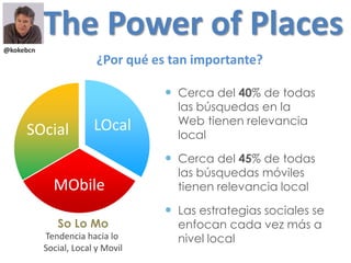 ¿Por qué es tan importante?
@kokebcn
LOcal
MObile
SOcial
 Cerca del 40% de todas
las búsquedas en la
Web tienen relevancia
local
 Cerca del 45% de todas
las búsquedas móviles
tienen relevancia local
 Las estrategias sociales se
enfocan cada vez más a
nivel local
So Lo Mo
Tendencia hacia lo
Social, Local y Movil
The Power of Places
 
