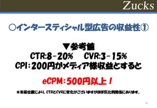 10
○インタースティシャル型広告の収益性①
▼参考値
CTR:8-20% CVR:3-15%
CPI：200円がメディア様収益とすると
eCPM：500円以上！
※実装位置により、CTRとCVRに変化がございますがほぼ反比例関係にあります。
 