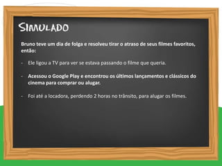 - Ele ligou a TV para ver se estava passando o filme que queria.
- Acessou o Google Play e encontrou os últimos lançamentos e clássicos do
cinema para comprar ou alugar.
- Foi até a locadora, perdendo 2 horas no trânsito, para alugar os filmes.
Bruno teve um dia de folga e resolveu tirar o atraso de seus filmes favoritos,
então:
 