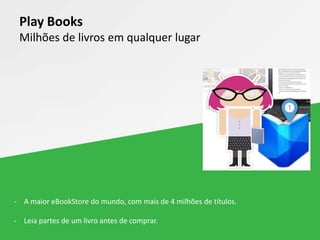- A maior eBookStore do mundo, com mais de 4 milhões de títulos.
- Leia partes de um livro antes de comprar.
Play Books
Milhões de livros em qualquer lugar
 