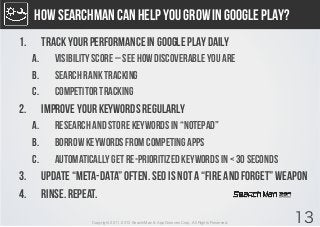 How searchman can help you grow in google play?
1.          Track your performance in google play daily
      A.       Vis...