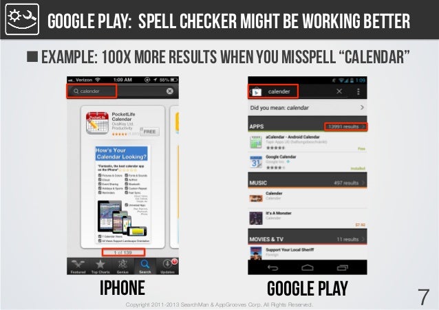 Spell Check Apps For Mac Spell Check Apps For Mac