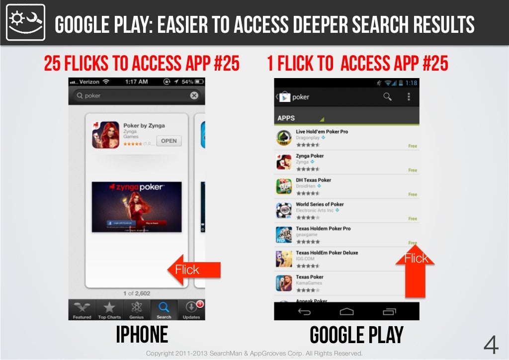 Google play: Easier to access