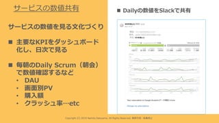 Copyright (C) 2019 Namito.Satoyama. All Rights Reserved. 無断引⽤・転載禁⽌
サービスの数値共有 n Dailyの数値をSlackで共有
サービスの数値を⾒る⽂化づくり
n 主要なKPIをダッシュボード
化し、⽇次で⾒る
n 毎朝のDaily Scrum（朝会）
で数値確認するなど
• DAU
• 画⾯別PV
• 購⼊額
• クラッシュ率…etc
 