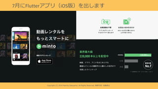 7⽉にFlutterアプリ（iOS版）を出します
Copyright (C) 2019 Namito.Satoyama. All Rights Reserved. 無断引⽤・転載禁⽌
 