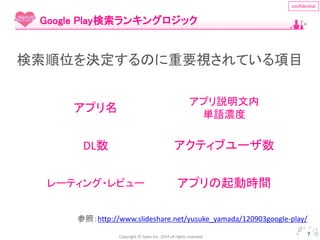 Copyright © Spika Inc. 2014 all rights reserved. 
confidential 
7 
Google Play検索ランキングロジック 
検索順位を決定するのに重要視されている項目 
アプリ名アプリ説明文内 
単語濃度 
DL数アクティブユーザ数 
レーティング・レビューアプリの起動時間 
参照：http://www.slideshare.net/yusuke_yamada/120903google-play/ 
 