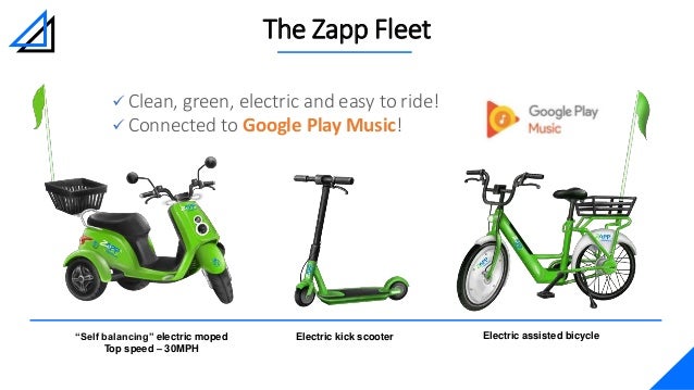 zapp bike rack