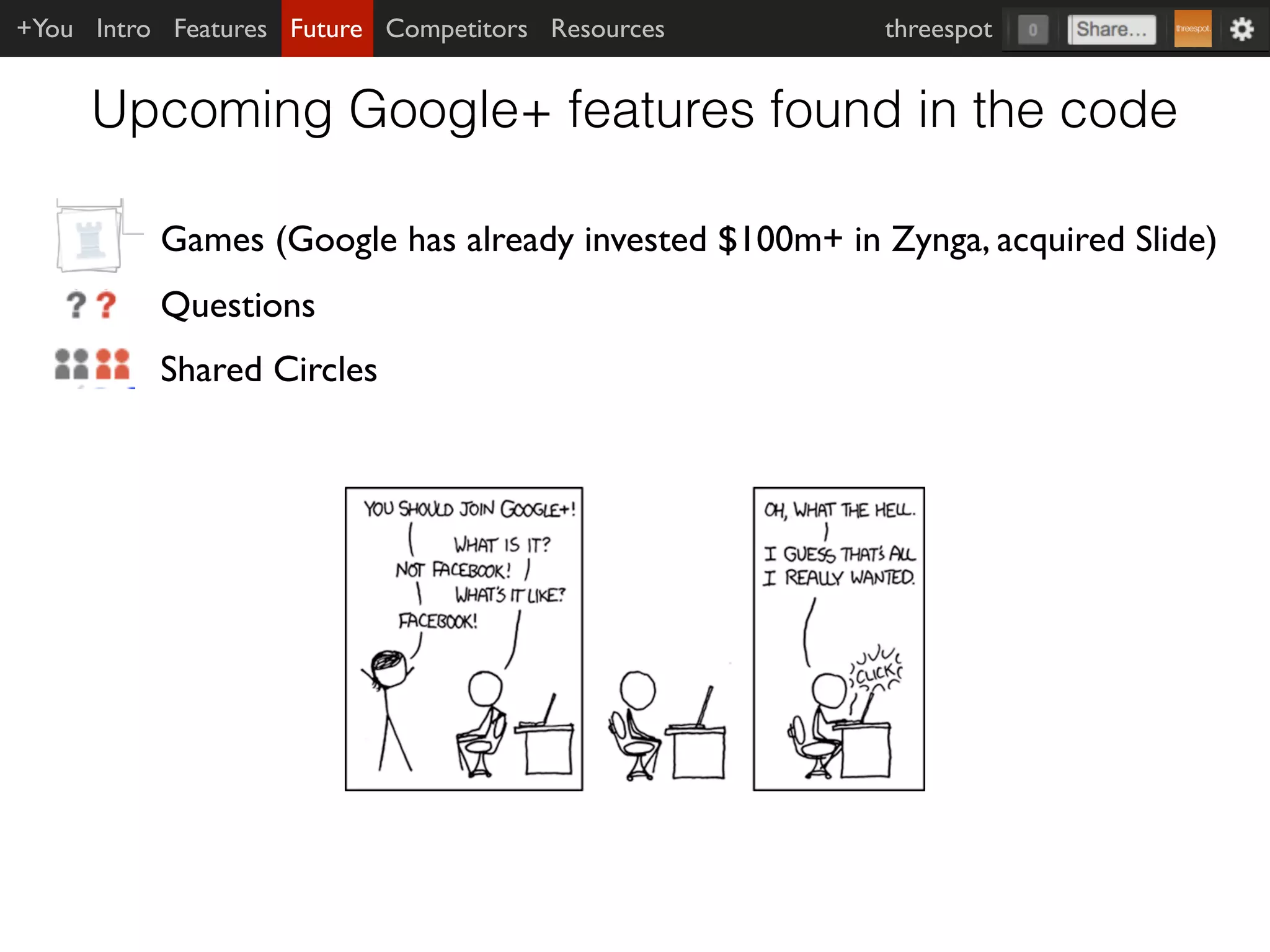 +You Intro Features Future Competitors Resources       threespot


     Upcoming Google+ features found in the code

          Games (Google has already invested $100m+ in Zynga, acquired Slide)
          Questions
          Shared Circles
 
