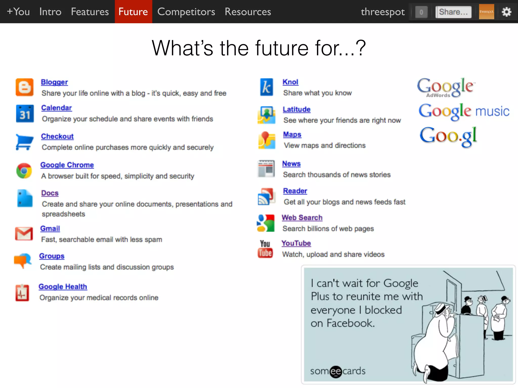 +You Intro Features Future Competitors Resources   threespot


                          What’s the future for...?
 