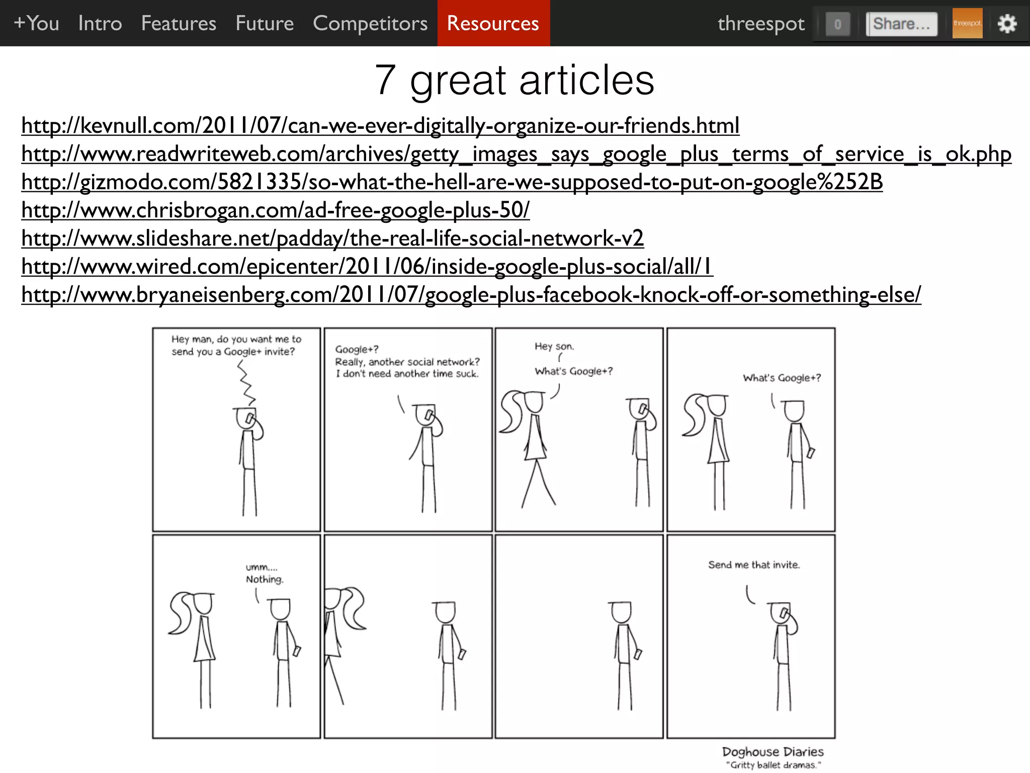 +You Intro Features Future Competitors Resources                 threespot

                                 7 great articles
http://kevnull.com/2011/07/can-we-ever-digitally-organize-our-friends.html
http://www.readwriteweb.com/archives/getty_images_says_google_plus_terms_of_service_is_ok.php
http://gizmodo.com/5821335/so-what-the-hell-are-we-supposed-to-put-on-google%252B
http://www.chrisbrogan.com/ad-free-google-plus-50/
http://www.slideshare.net/padday/the-real-life-social-network-v2
http://www.wired.com/epicenter/2011/06/inside-google-plus-social/all/1
http://www.bryaneisenberg.com/2011/07/google-plus-facebook-knock-off-or-something-else/
 