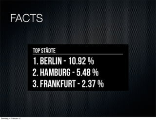 FACTS




Samstag, 4. Februar 12
 