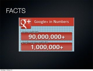 FACTS




Samstag, 4. Februar 12
 