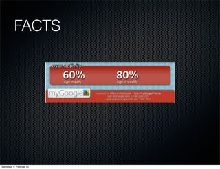 FACTS




Samstag, 4. Februar 12
 