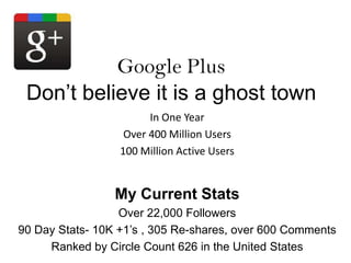 Google Plus
 Don’t believe it is a ghost town
                        In One Year
                   Over 400 Million Users
                  100 Million Active Users


                 My Current Stats
                  Over 22,000 Followers
90 Day Stats- 10K +1’s , 305 Re-shares, over 600 Comments
     Ranked by Circle Count 626 in the United States
 