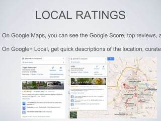LOCAL RATINGS
On Google Maps, you can see the Google Score, top reviews, a
On Google+ Local, get quick descriptions of the location, curated
 