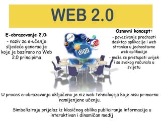 E-obrazovanje 2.0:
- naziv za e-učenje
sljedeće generacije
koje je bazirano na Web
2.0 principima
Osnovni koncept:
- povezivanje prednosti
desktop aplikacija i web
stranica u jednostavne
web aplikacije
- može se pristupati uvijek
i sa svakog računala u
svijetu
U proces e-obrazovanja uključeno je niz web tehnologija koje nisu primarno
namijenjene učenju.
Simboliziraju prijelaz iz klasičnog oblika publiciranja informacija u
interaktivan i dinamičan medij
 