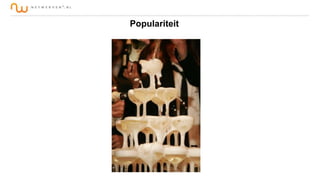 Populariteit

 