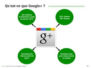 002 I
////////////////////////////////////////////////////////////////
300 millions
d’utilisateurs actifs
en janvier 2014
...