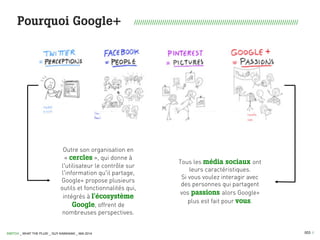003 I
Tous les média sociaux ont
leurs caractéristiques.
Si vous voulez interagir avec
des personnes qui partagent
vos pas...