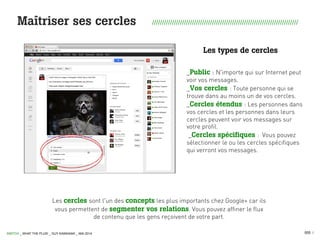 005 I
Maîtriser ses cercles /////////////////////////////////////////////////////////////////////////
_Public : N'importe ...