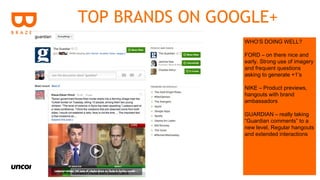 TOP BRANDS ON GOOGLE+
                 WHO’S DOING WELL?

                 FORD – on there nice and
                 early. Strong use of imagery
                 and frequent questions
                 asking to generate +1’s

                 NIKE – Product previews,
                 hangouts with brand
                 ambassadors

                 GUARDIAN – really taking
                 “Guardian comments” to a
                 new level. Regular hangouts
                 and extended interactions
 