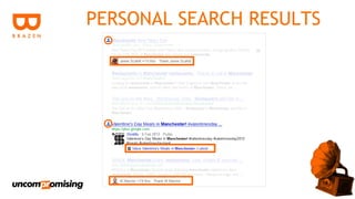 PERSONAL SEARCH RESULTS
 