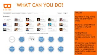 WHAT CAN YOU DO?
                   CIRCLES

                   Say “adios” to long, boring
                   friend lists and “hola” to
                   circles

                   You have a circle of friends
                   in real life so why not
                   online?

                   “Circling” friends
                   revolutionised how we
                   manage our growing friend
                   lists

                   We can now keep friends in
                   many different circles and
                   only read what that circle
                   posts – or only post/share
                   content with a certain group
                   of friends
 