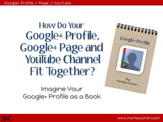 Google+ Profile / Page / YouTube

How Do Your

Google+ Profile,
Google+ Page and
You ube Channel
T
Fit T
ogether?
Imagine Your
Google+ Profile as a Book

MC

www.marliescohen.com

 