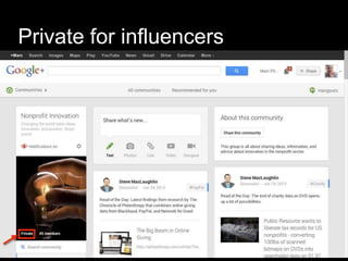 Private for influencers
 .
 