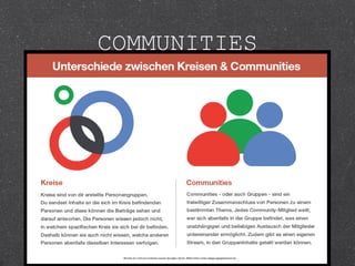COMMUNITIES
 