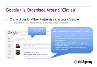 Google+ is Organised Around “Circles”

- Create circles for different interests and groups of people
   -   E.g. I have SEO, social, music, technology, family, photos etc.

                         Click along the top to
                          view the stream for
                              each circle          What happens when you add someone to a circle?

                                                   • You can share with them and see what they're sharing
                                                     with you.
                                                   • You can chat with anyone in your circles who also has
                                                     you in their circles.
                                                   • They'll be notified and can add you to their own
                                                     circles, but they'll never see the names of the circles
                                                     you've added them to.
                                                   • They'll appear on your public profile (unless you
                                                     change this setting).
 