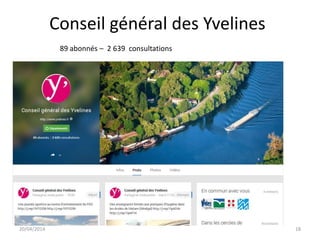Conseil général des Yvelines
89 abonnés – 2 639 consultations
20/04/2014 18
 