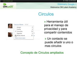 En Twitter usa #omlatamWebinario Google + Webinarios OM Latam AcademyCirculos» Herramientaútilpara el manejo de privacidad y paracompartircontenidos» Un contacto se puede añadir a uno o mas circulosConcepto de Circulos ampliados