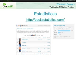 El Público (Similar a un Blog Post)En Twitter usa #omlatamWebinario Google + Webinarios OM Latam Academyhttp://www.quora.com/Vincent-C-Wong/What-Google+-is-really-about-pst-Its-not-social