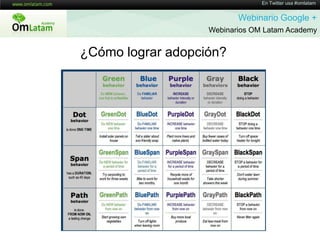 En Twitter usa #omlatamWebinario Google + Webinarios OM Latam Academy
