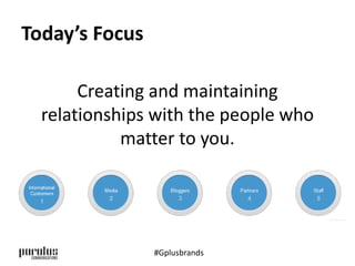 Today’s Focus 
Creating and maintaining 
relationships with the people who 
matter to you. 
#Gplusbrands 
 