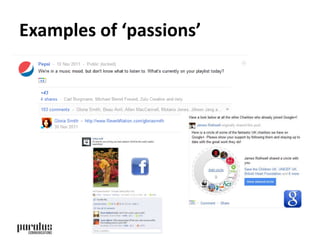 Examples of ‘passions’ 
 