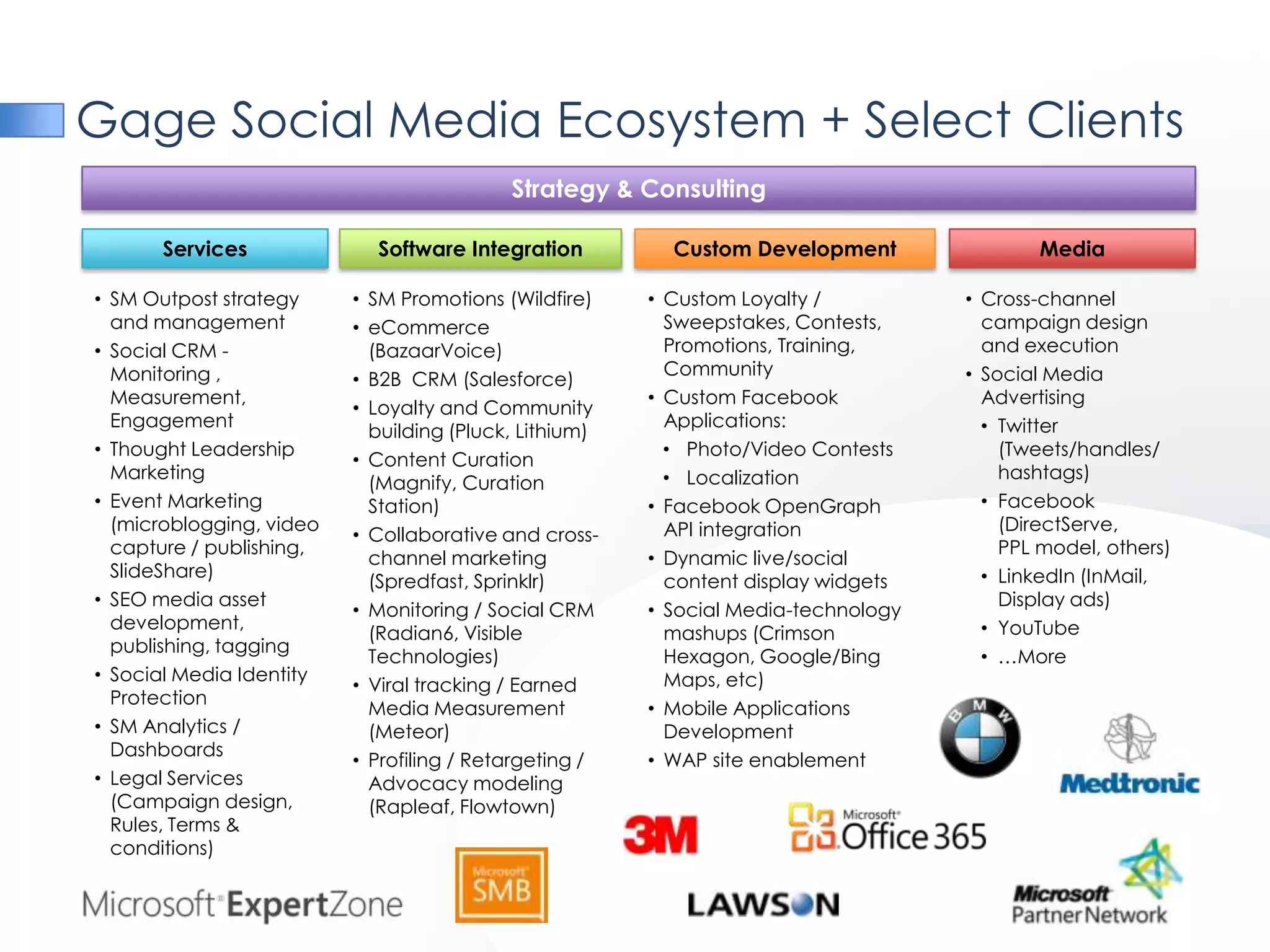 Immediate Business Uses for Google+Definite and obvious:Content publishing, engaging, etc.Use Segmentation to do focused Publishing & EngagementUse to build awareness, esp. with influencers/early adoptersContent curation and market research (Sparks)Traffic generationSEO – Essential for businesses to publish/engage in G+SEM/PPC - Target in G+ like they do on Facebook, Linkedin, etc.Less definite, will depend on client and circumstance:Live Meetings (Hangouts) and Chats (Huddles) for planned client/customer and brand interactionsCustomer Service (Dell)Webinar-style presentations