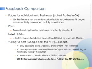 [Updated 8/11/11] Google Plus for Marketers: Summary, Review, Implications and Recommendations