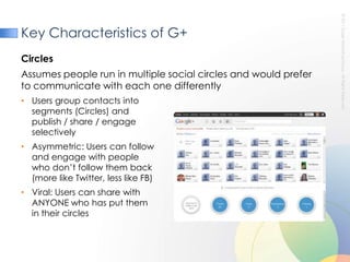 Key Characteristics of G+CirclesAssumes people run in multiple social circles and would prefer to communicate with each one differently Users group contacts into segments (Circles) and publish / share / engage selectivelyAsymmetric: Users can follow and engage with people who don’t follow them back (more like Twitter, less like FB)Viral: Users can share with ANYONE who has put themin their circles