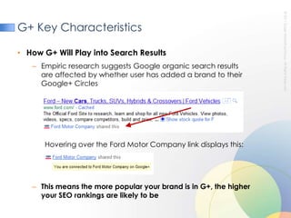 The “       ”Will appear to you, your social network, and to general public in Google’s search results